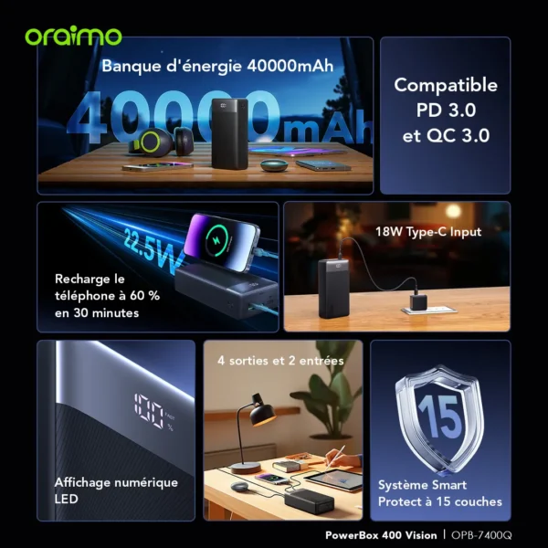 Oraimo PowerBox 400 Vision – 40,000mAh 22.5W Fast Charging Power Bank with LED Display