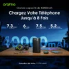 Oraimo PowerBox 400 Vision – 40,000mAh 22.5W Fast Charging Power Bank with LED Display