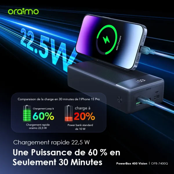 Oraimo PowerBox 400 Vision – 40,000mAh 22.5W Fast Charging Power Bank with LED Display