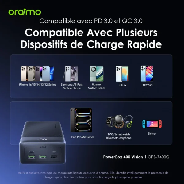 Oraimo PowerBox 400 Vision – 40,000mAh 22.5W Fast Charging Power Bank with LED Display