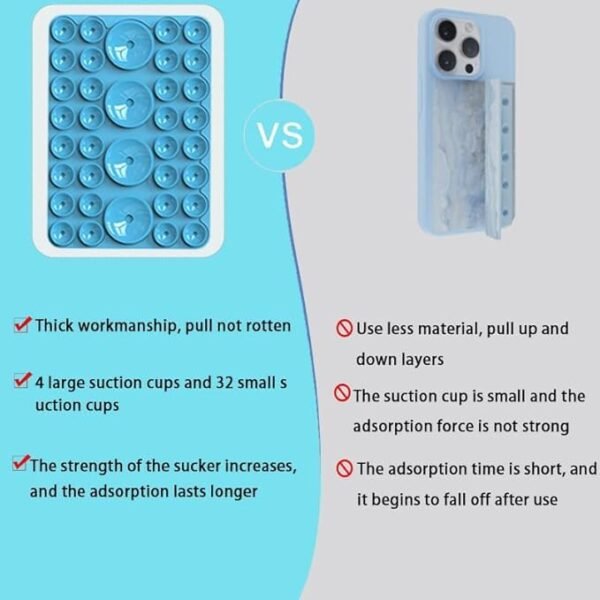 Double Sided Phone Cases – Strong Grip, Anti-Slip, Multi-Purpose Mount